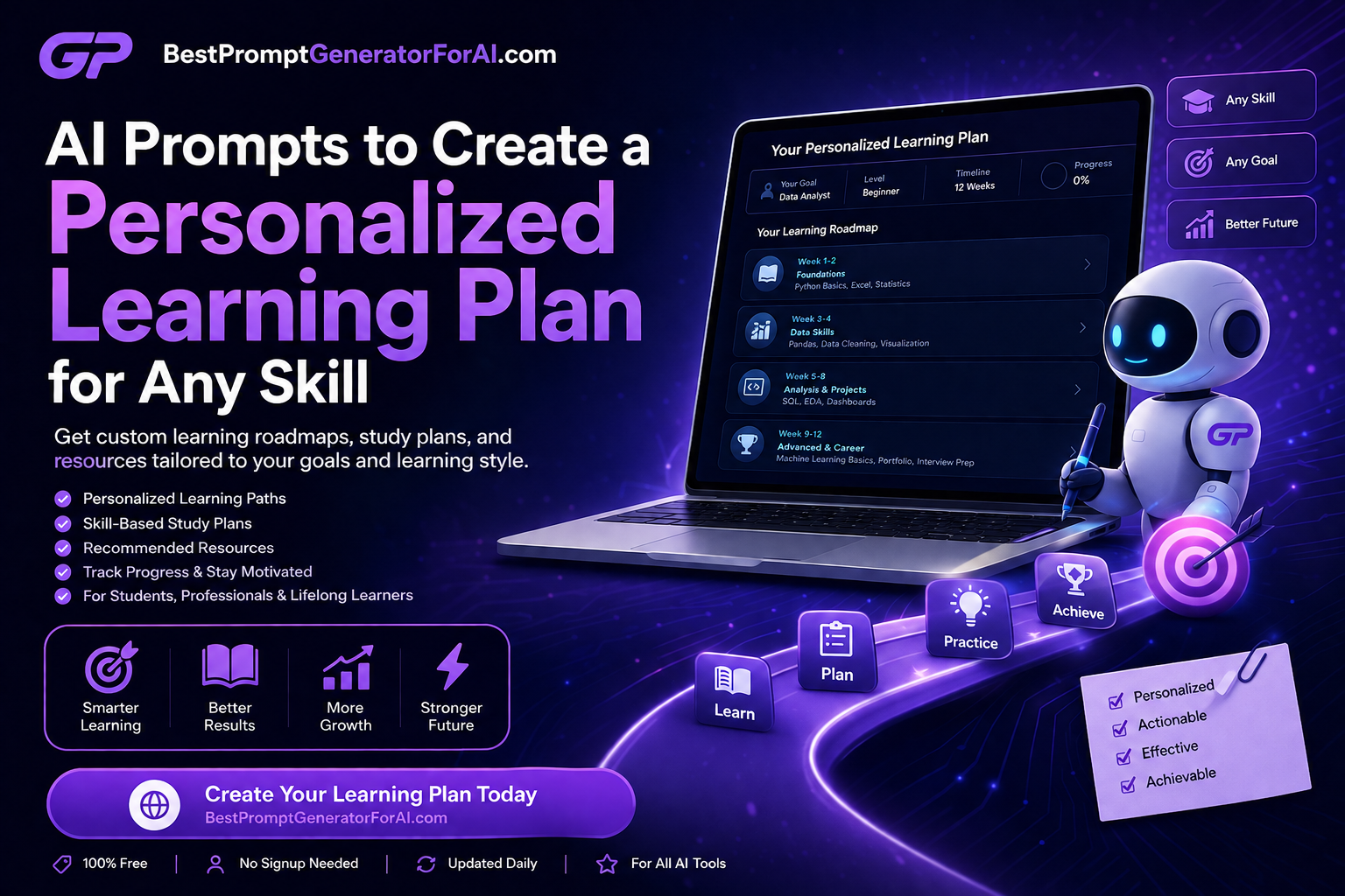AI Prompts To Create A Personalized Learning Plan For Any Skill