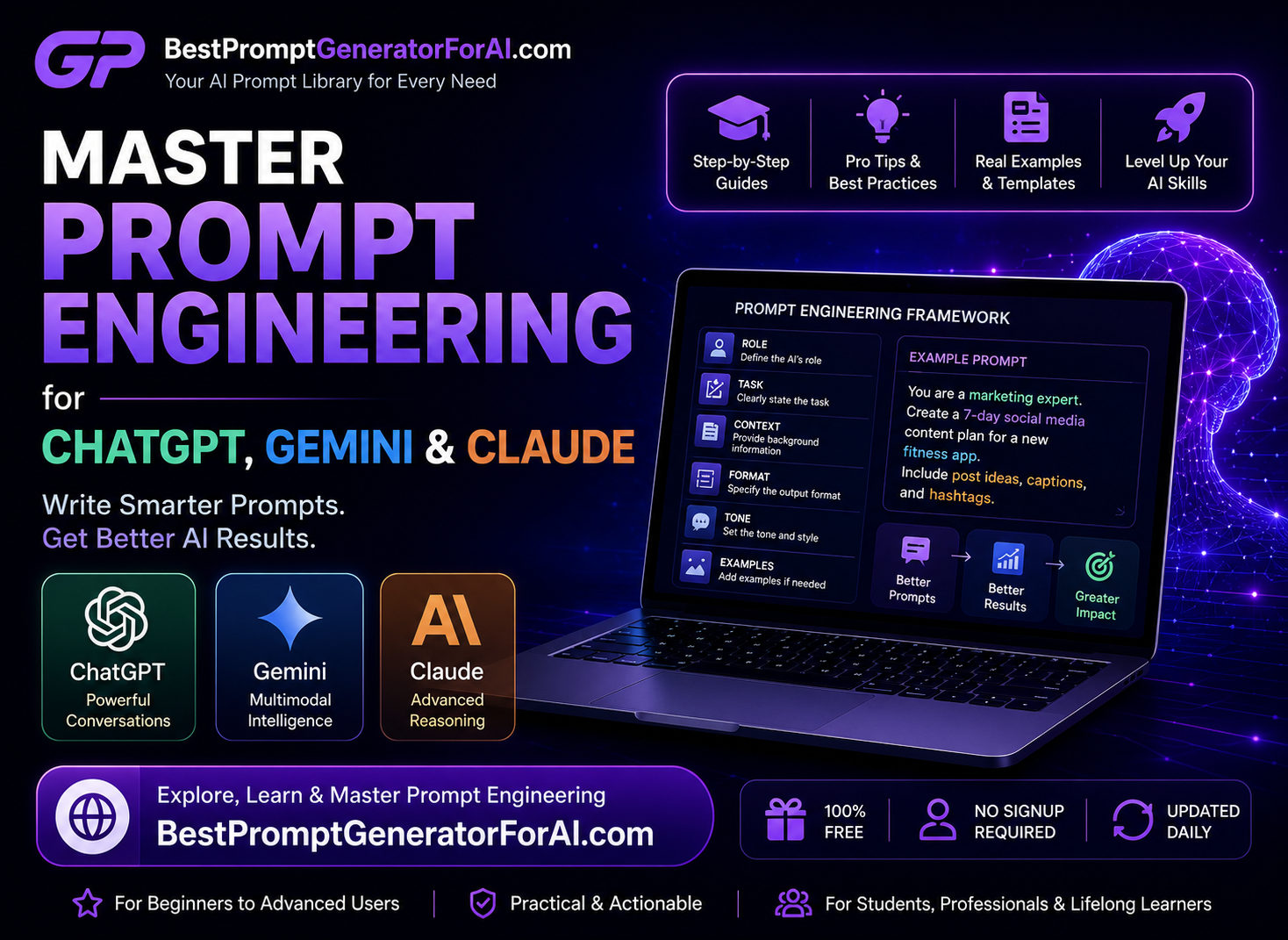 Master Prompt Engineering for ChatGPT Gemini and Claude insta